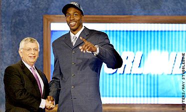 dwight howard 2004|Dwight Howard Selected 1 st overall 2004 nba draft.